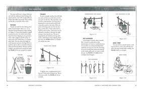 Bushcraft Illustrated: A Visual Guide Online now