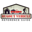 Bugout Vehicle Reference - Vehicular Prepping and Operation For Discount