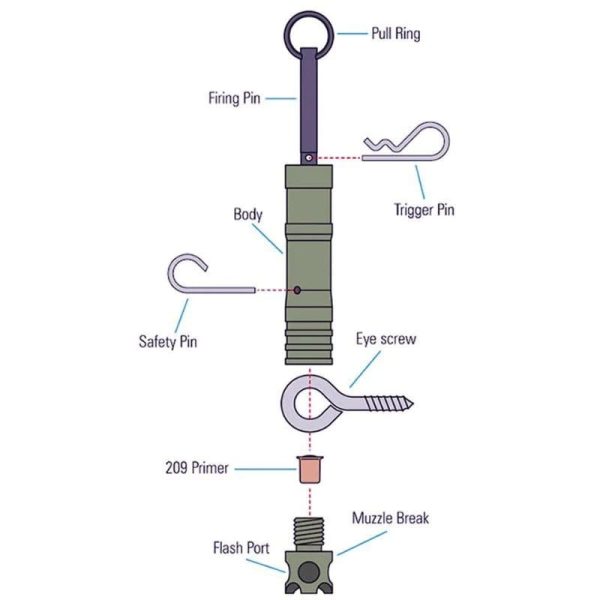 Alarm Signaling Device Cheap