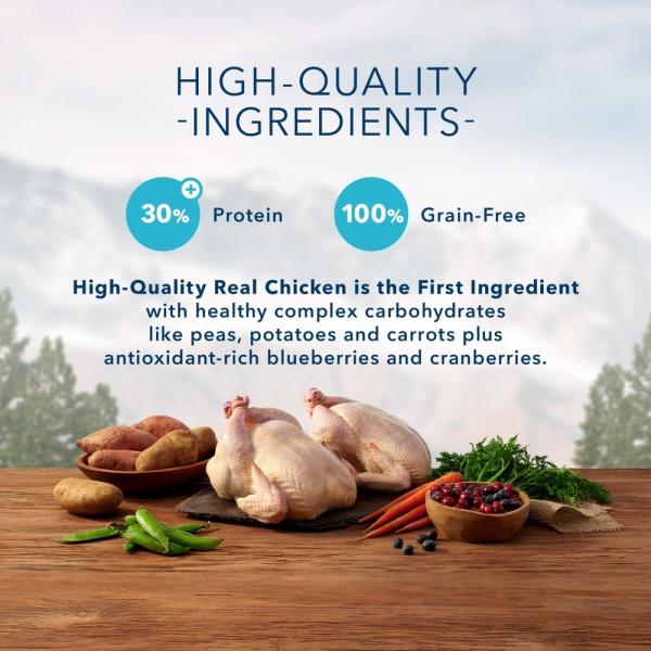 Blue Buffalo Wilderness Grain Free High Protein Chicken Recipe Adult Small Breed Dry Dog Food Online